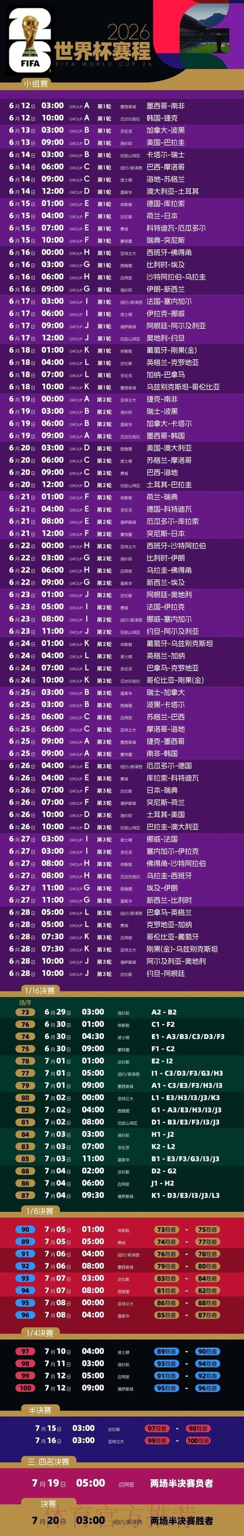 2026世界杯比赛时间一览比赛时间表在哪里看 2026世界杯比赛时间一览比赛时间表在哪里看