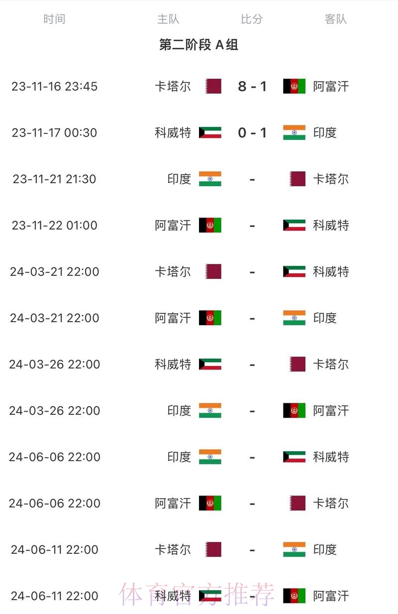 2026世界杯每日赛程高清版比赛时间表怎么看