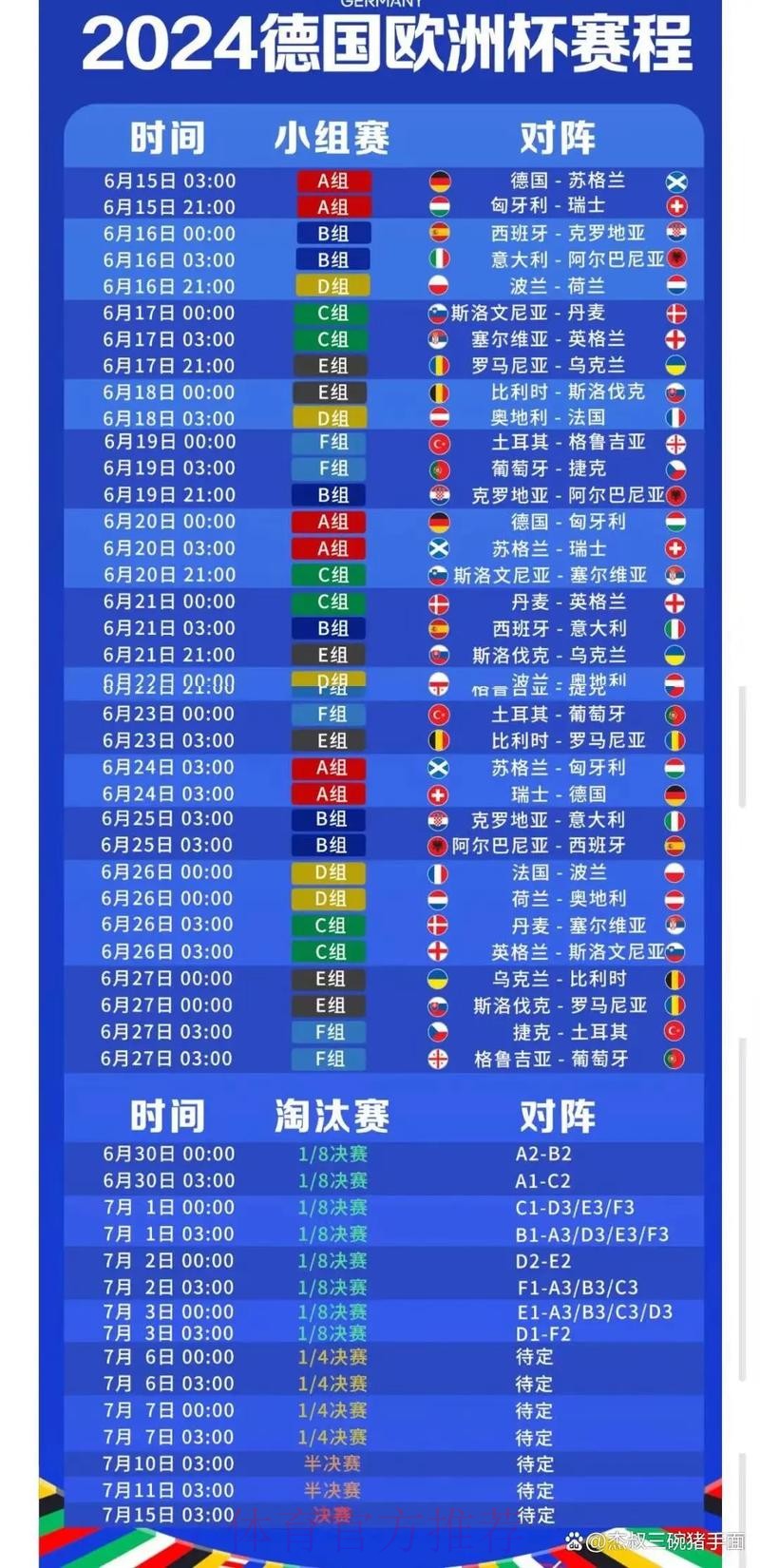 2026世界杯每日赛程官方发布最新时间表直播平台