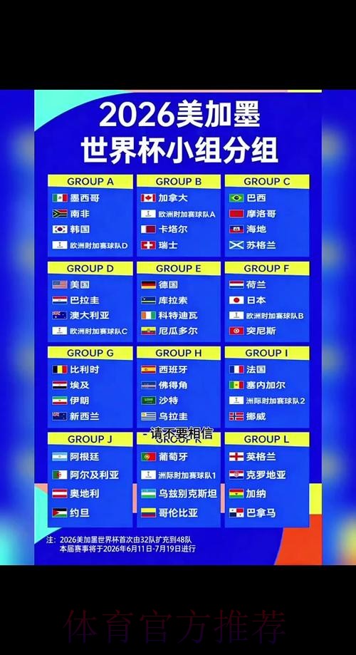 2026世界杯比赛时间一览完整安排实时查看